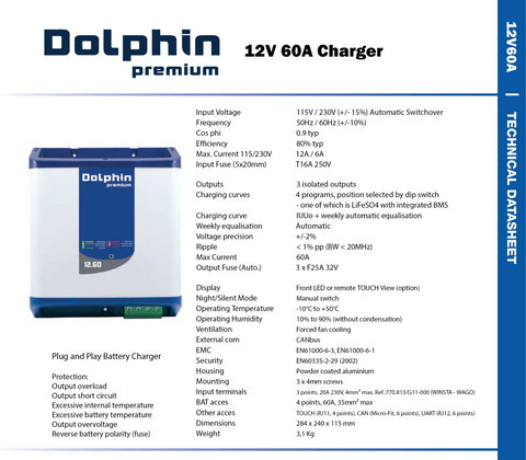 Dolphin Premium Battery Charger 12V 60A